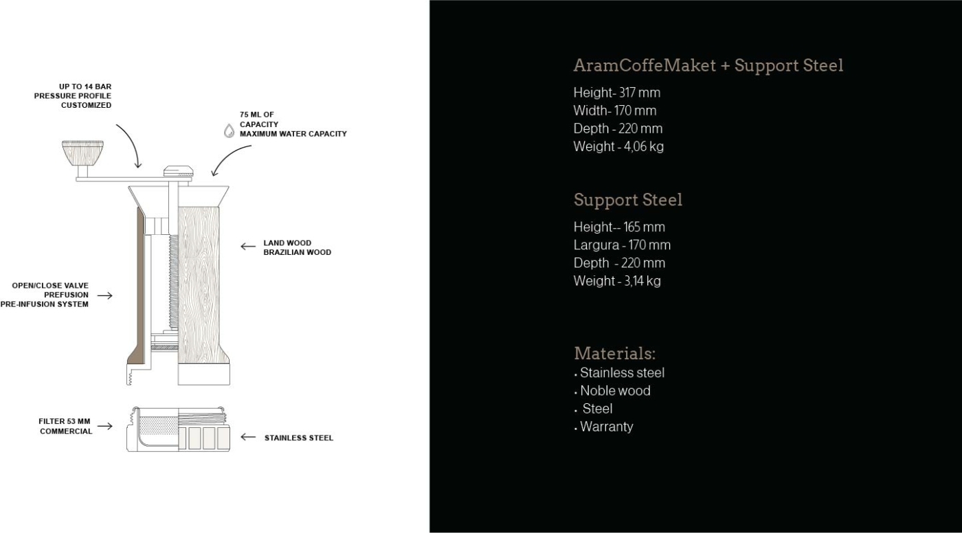 ARAM Manual Espresso Maker+ Steel Support — Loewen META trading GmbH